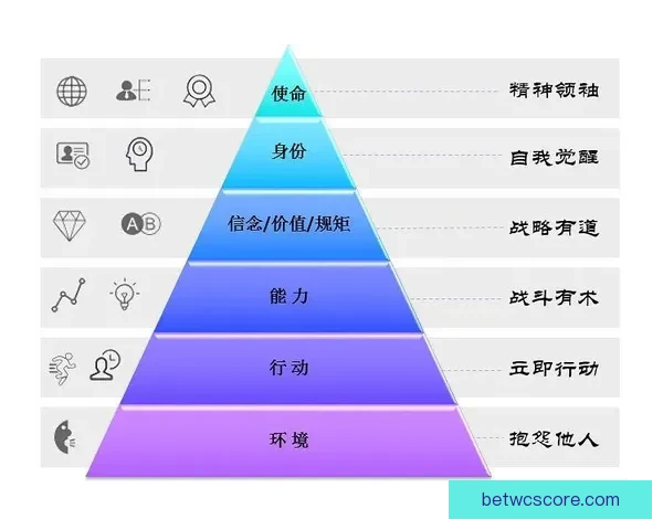 世界杯竞猜赔率网站：精准分析与实时更新助你赢得更多奖金