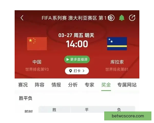 世界杯竞猜赔率分析与预测：揭示最具潜力球队与赛事走势