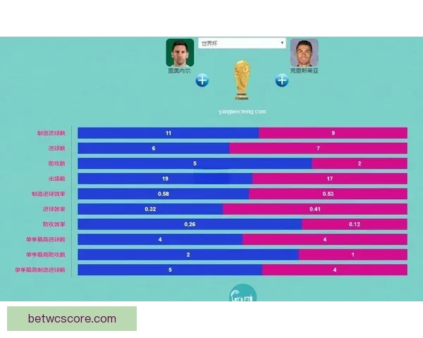 世界杯足球竞猜官网权威数据分析实时预测与新手指南综合服务中心