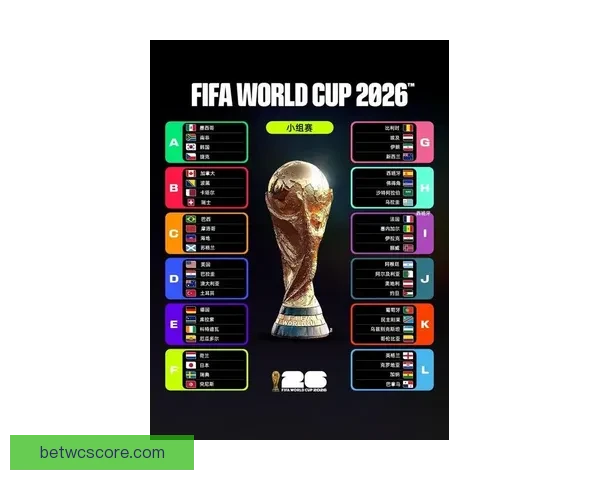 2026美加墨世界杯：三国联办如何推动足球文化与全球赛事发展