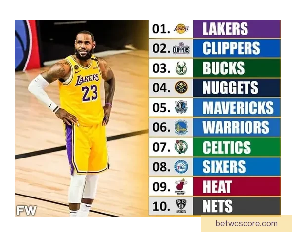 ESPN解析10大争冠球队最薄弱环节与避开对手策略