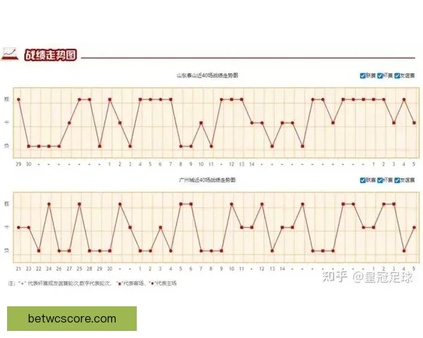 世界杯竞猜赛事预测全攻略解析助你精准判断每场焦点比赛走势