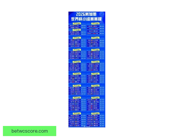 2026世界杯比分全景追踪强队对决与黑马逆袭赛程走势深度观察