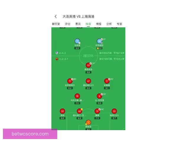 2026世界杯比分全景追踪强队对决与黑马逆袭赛程走势深度观察