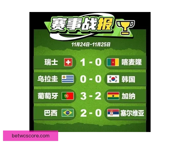 燃情世界杯盛宴开启，参与竞猜赢取丰厚好礼活动