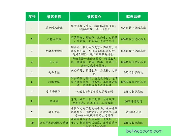 2026世界杯投注平台最新推荐与预测分析全攻略