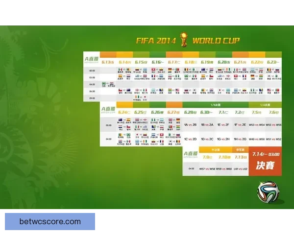 世界杯赛程与热门赔率分析助你精准竞猜夺冠机会